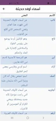 اسماء اولاد وبنات نادرة ومميزة android App screenshot 2